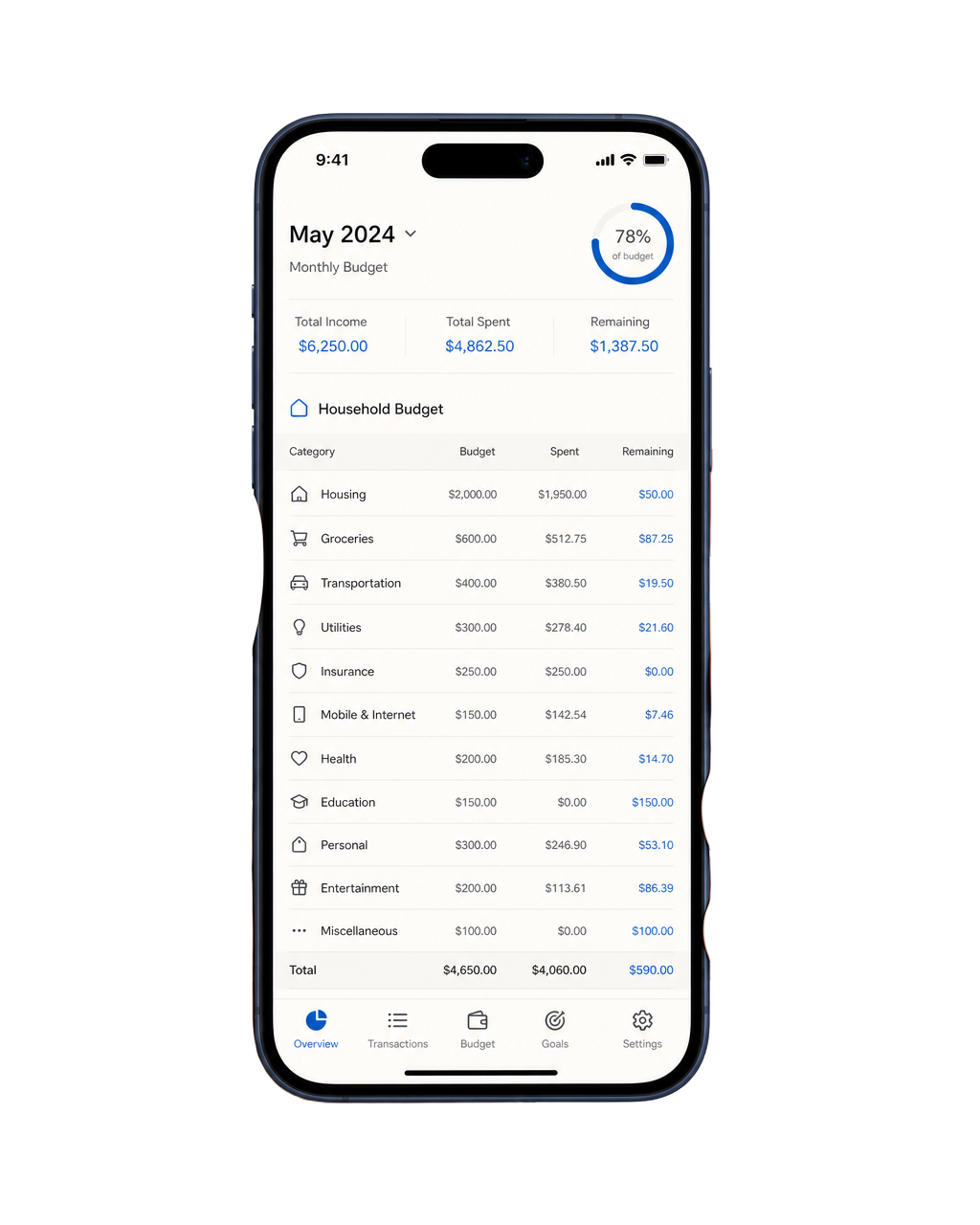 Centsless Decisions app on a phone